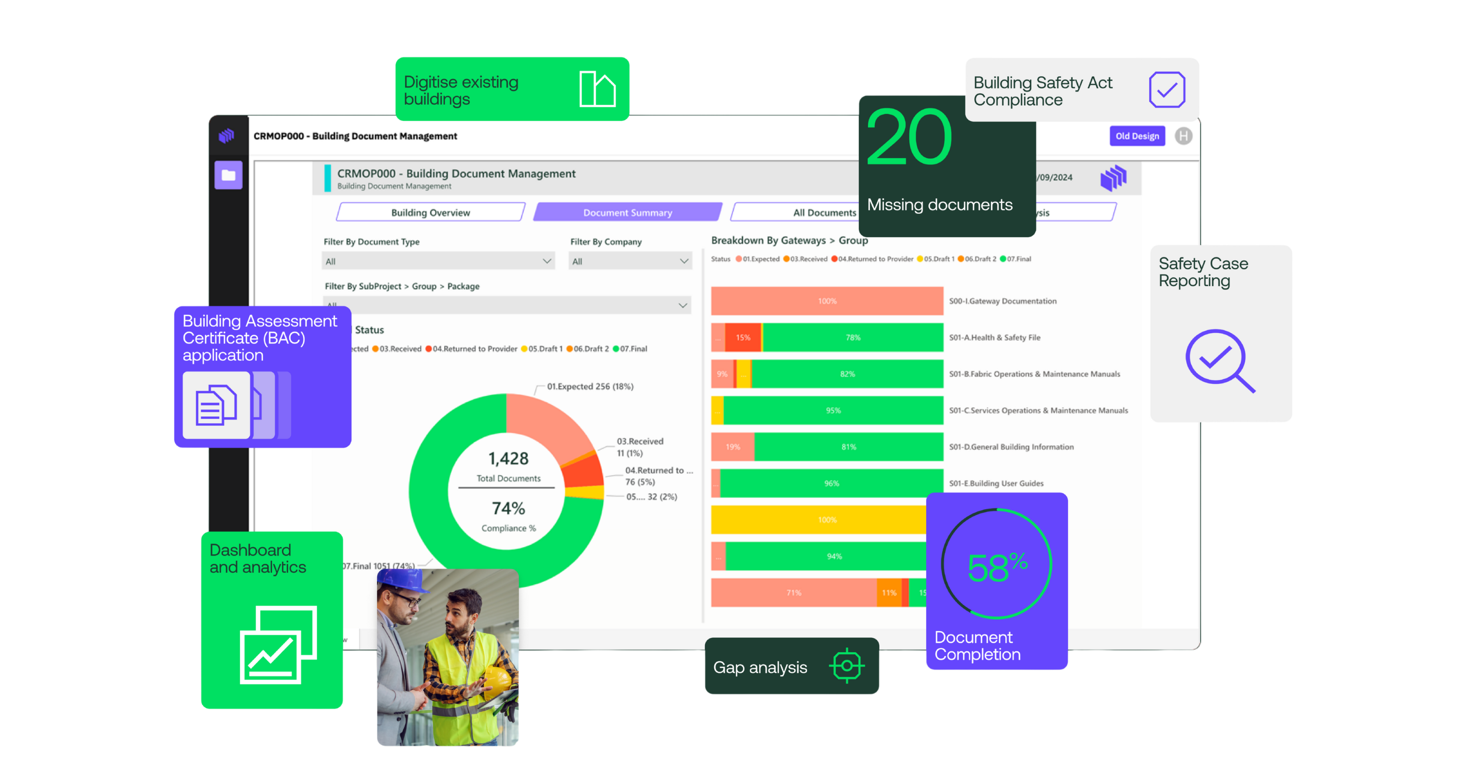 Golden Thread Building Safety Act Dashboard