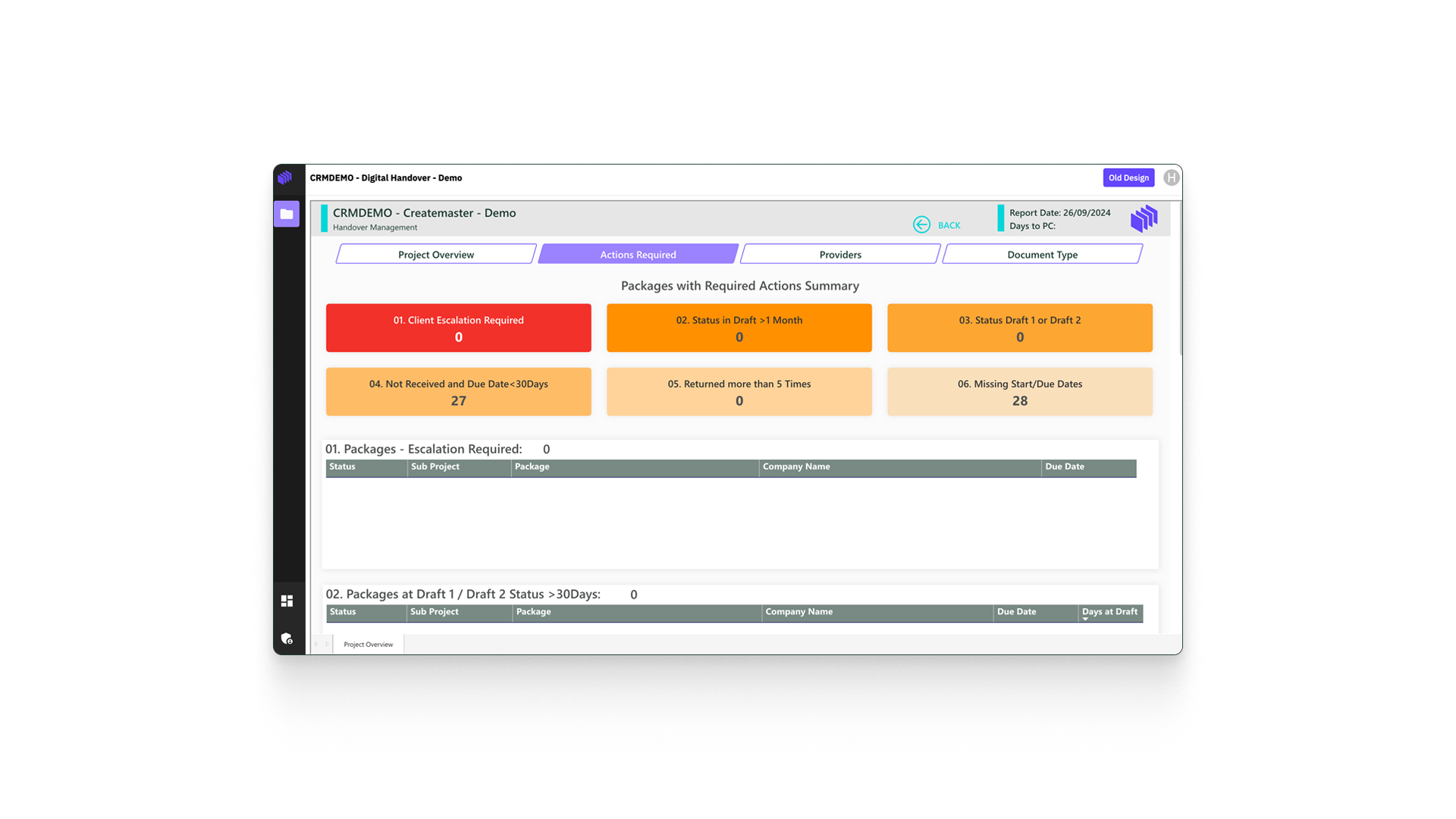 Zutec Dashboard showing required actions