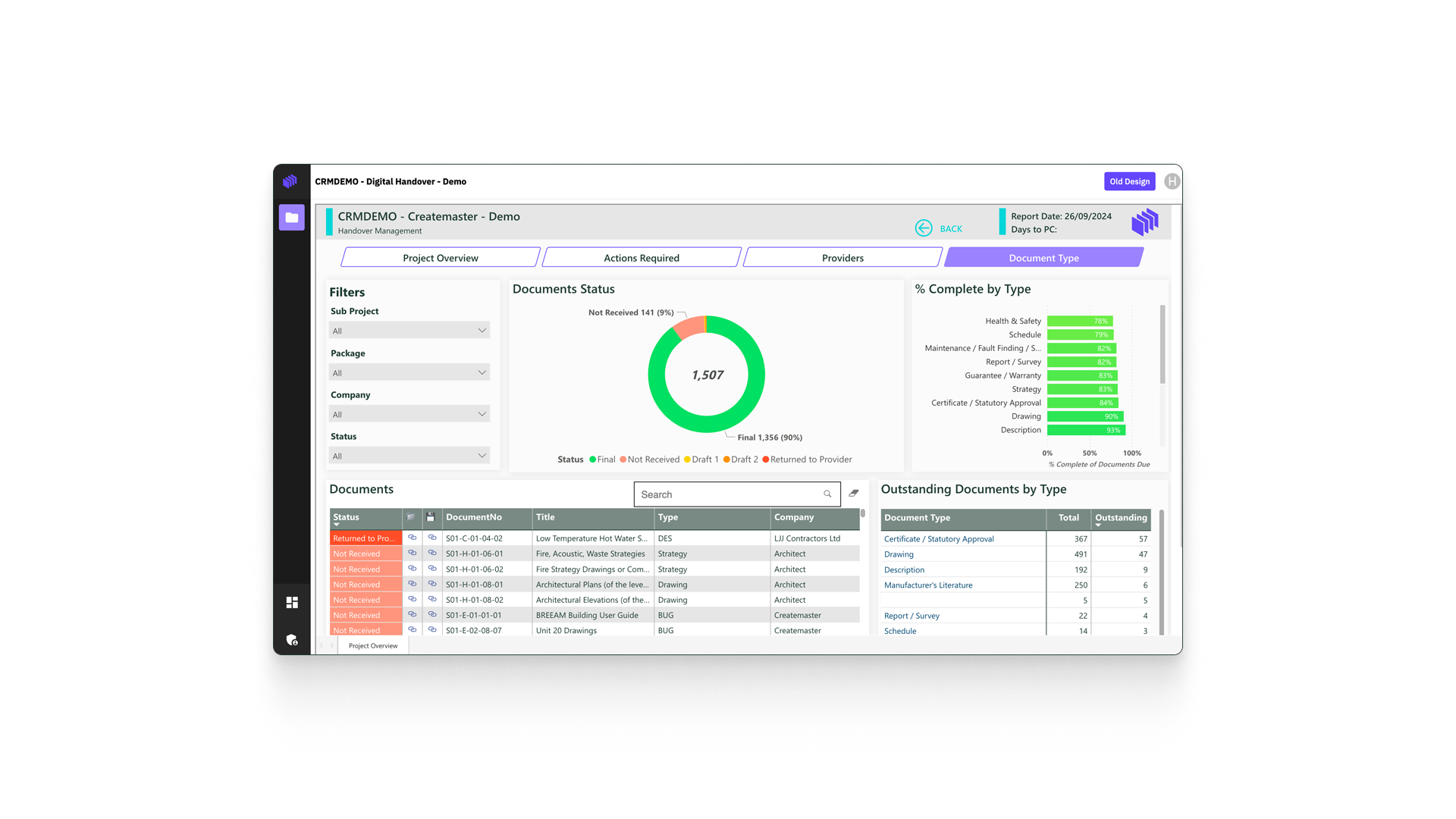 Zutec Dashboard showing document status