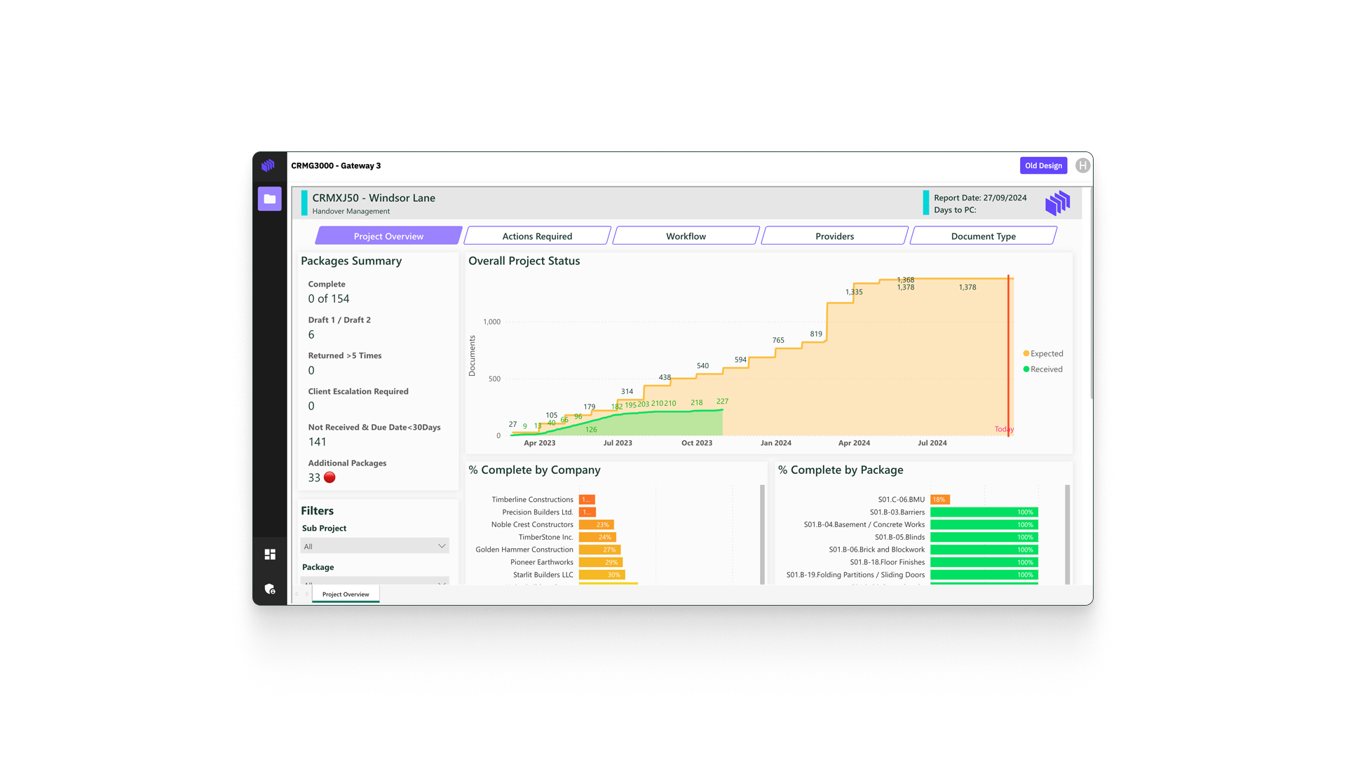 Zutec Digital Handover dashboard displaying a project overview