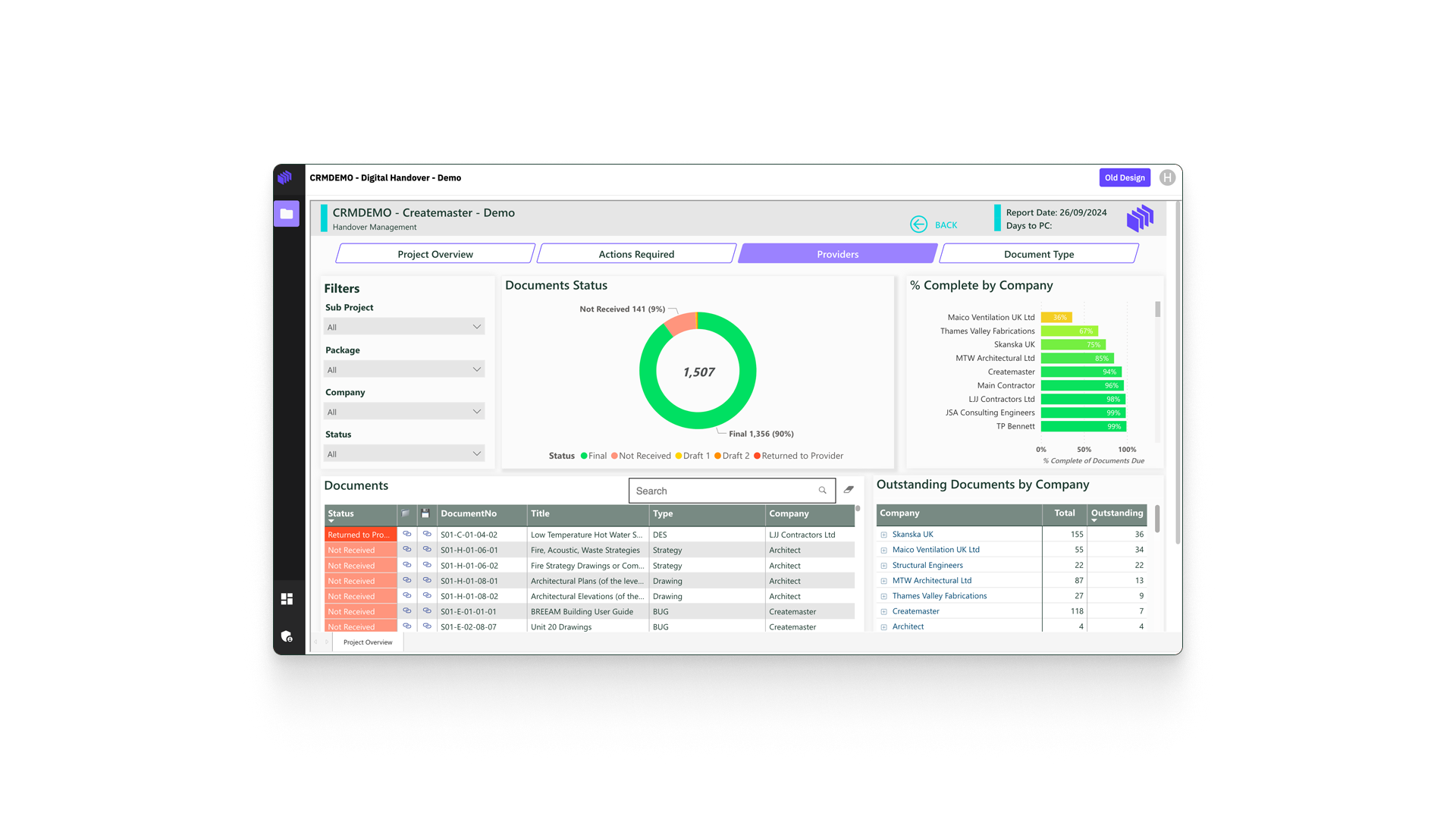 Zutec Dashboard showing provider status