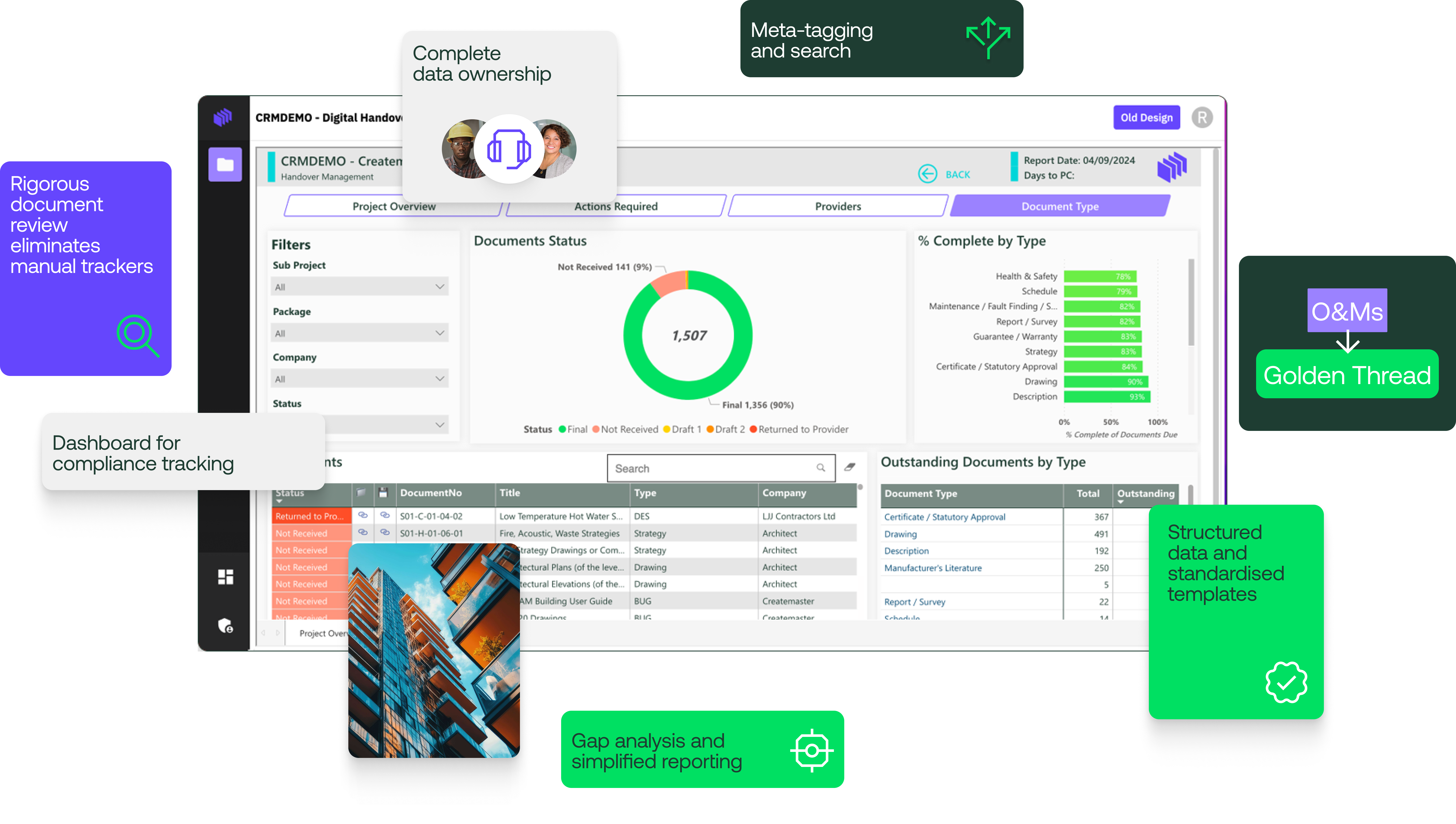 Zutec Digital Handover Dashboard with Call-out Boxes
